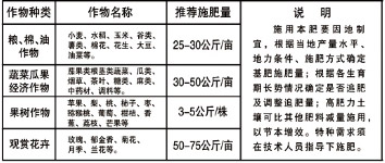 ��(f��)�Ϸ���30-5-5-��ĵ��-���S�ʘI(y��)2
