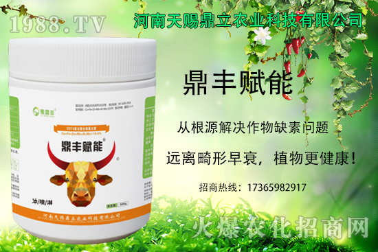 尿素價格