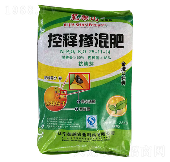 50%����ѿ�Ϳ�ጓ����25-11-14-�sԽ�r(n��ng)�I(y��)