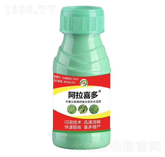 ����Ԫ����⛏�(f��)�ϠI�B(y��ng)ˮ�ܷ�-����ϲ��-�r(n��ng)ϲ�r(n��ng)�I(y��)