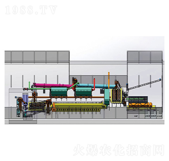 四十八臺機(jī)組硫銨擠壓造粒生產(chǎn)線-魯天科技