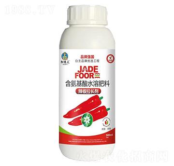 ��������ˮ�ܷ���-�������L��-�ӵ·�-��Ⱥ�r(n��ng)�I(y��)