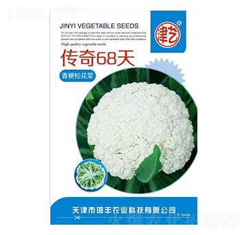 ���˷N��-����68��-���S�r�I(y��)